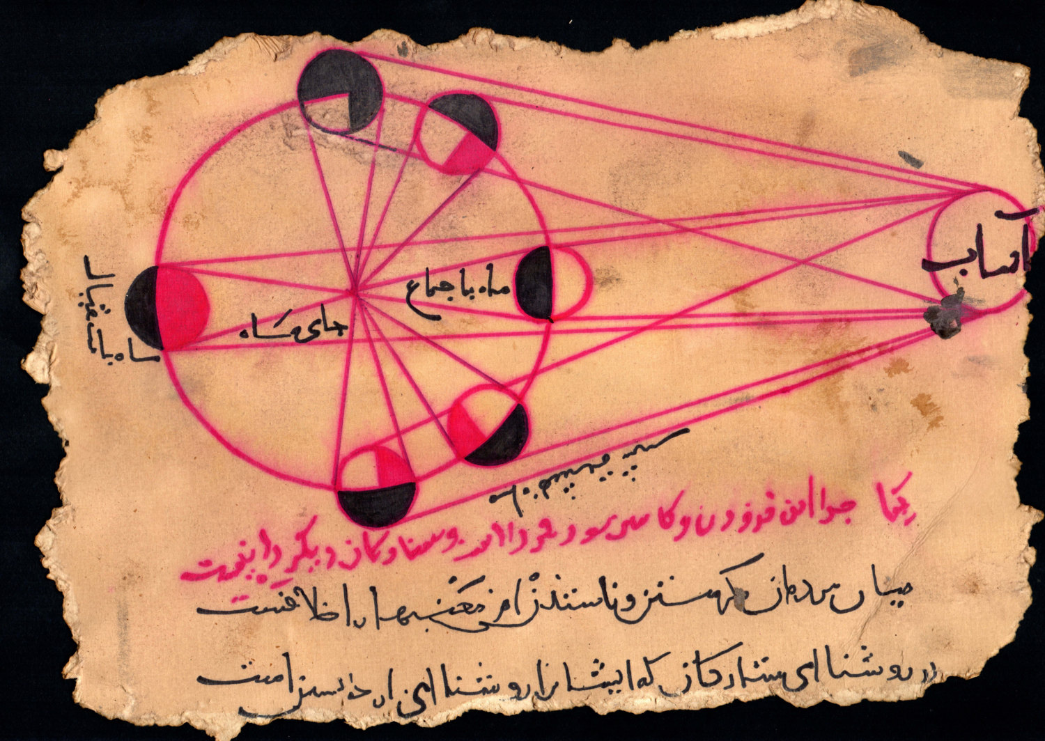 Al Biruni Map – Célébrer Al-Biruni : un génie musulman et polymathe – OUVYJ